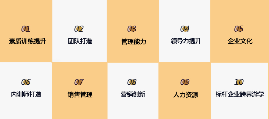 內訓訂制課程列表