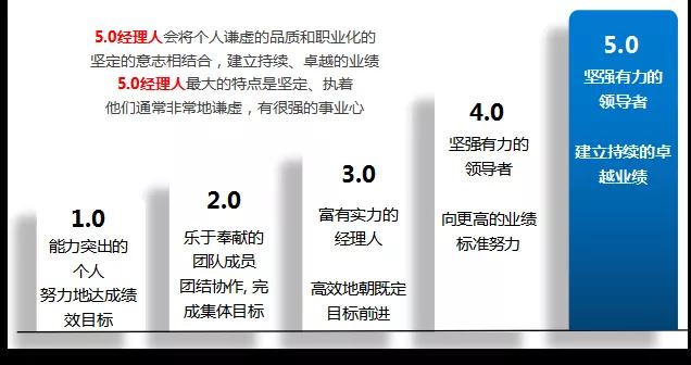 湖南中堅(jiān)力量.jpg