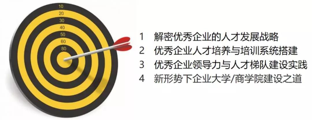 企業(yè)內(nèi)訓(xùn)-管理培訓(xùn)湖南中堅力量.jpg